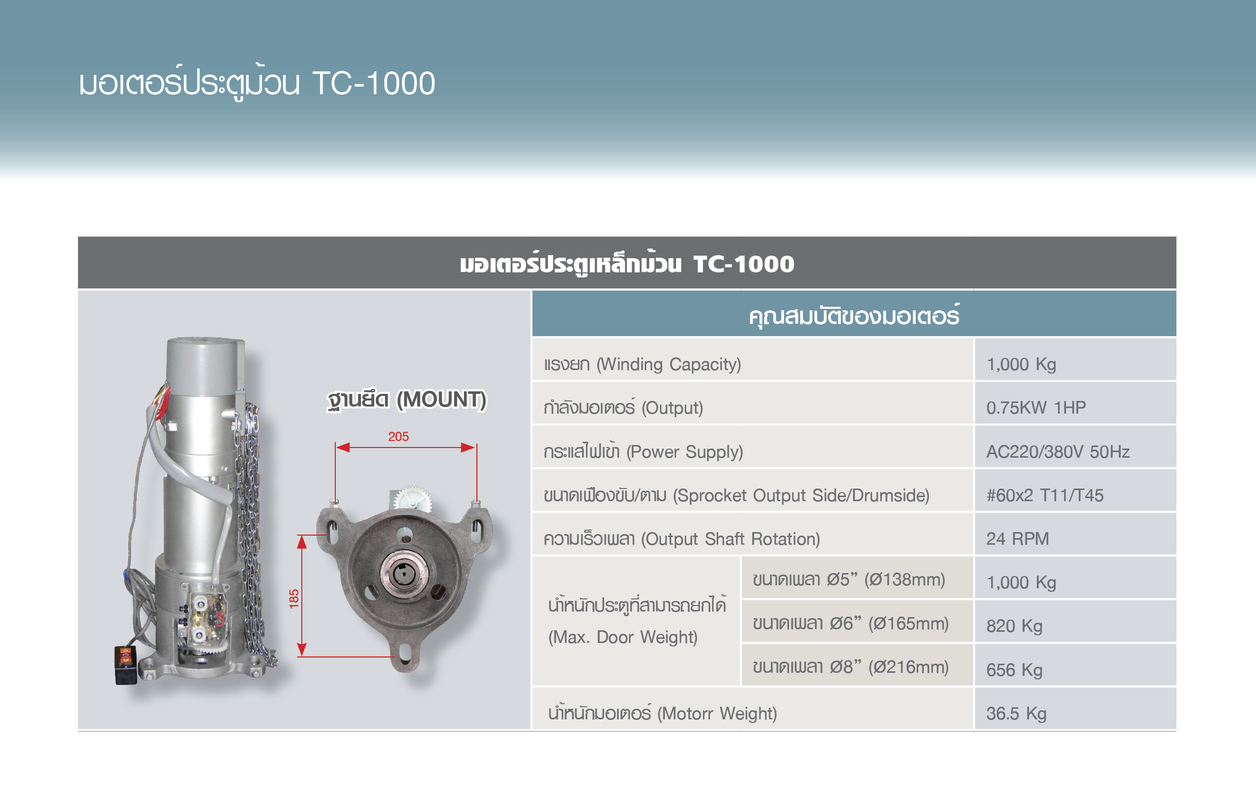 Shutter Operator TC 1000 (2)