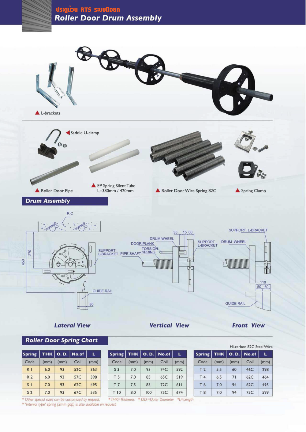 RTS ROLLING SHUTTER MANUAL SYSTEM