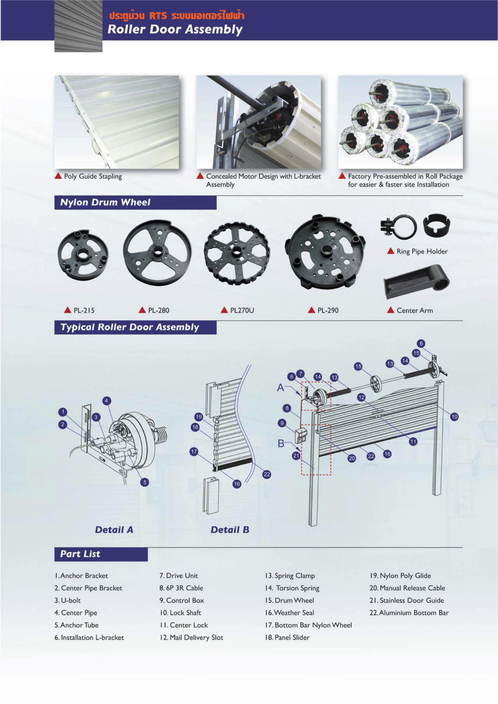 RTS ROLLING SHUTTER MOTOR SYSTEM